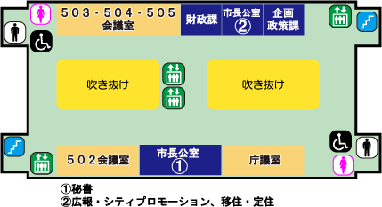 5階庁舎配置図