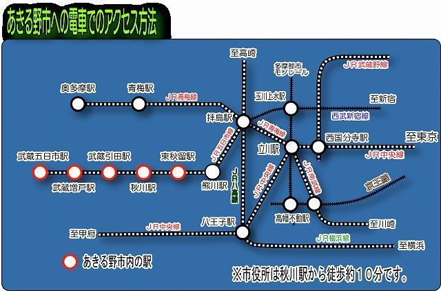 電車でのアクセス