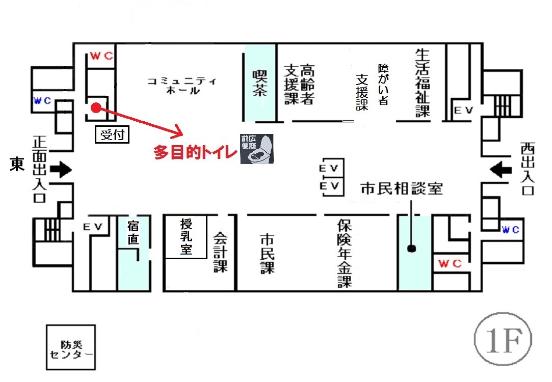 前広便座設置場所です