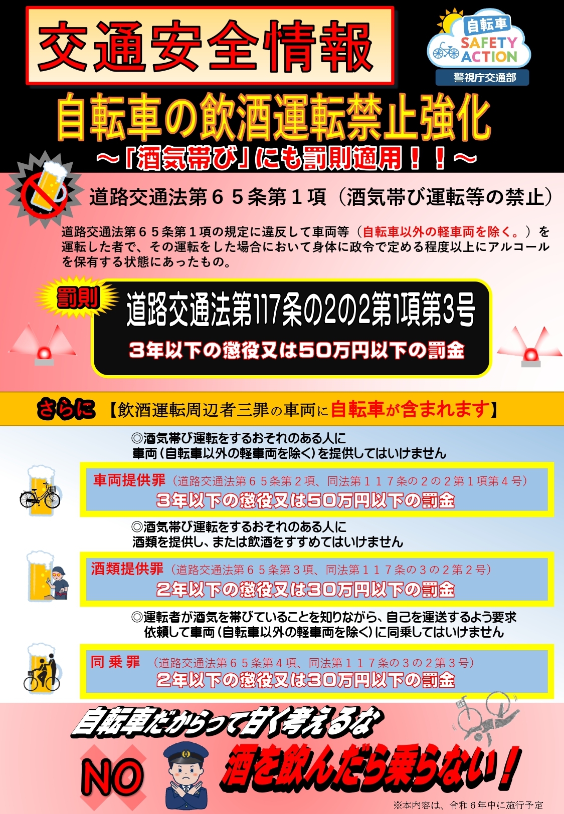 飲酒運転罰則