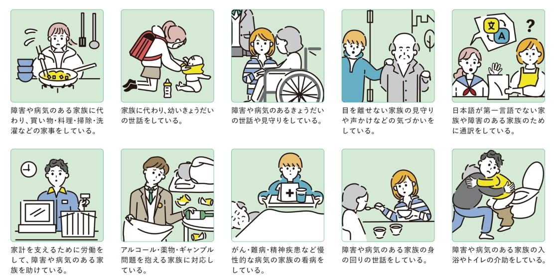 ヤングケアラーはこんな子どもたちです
